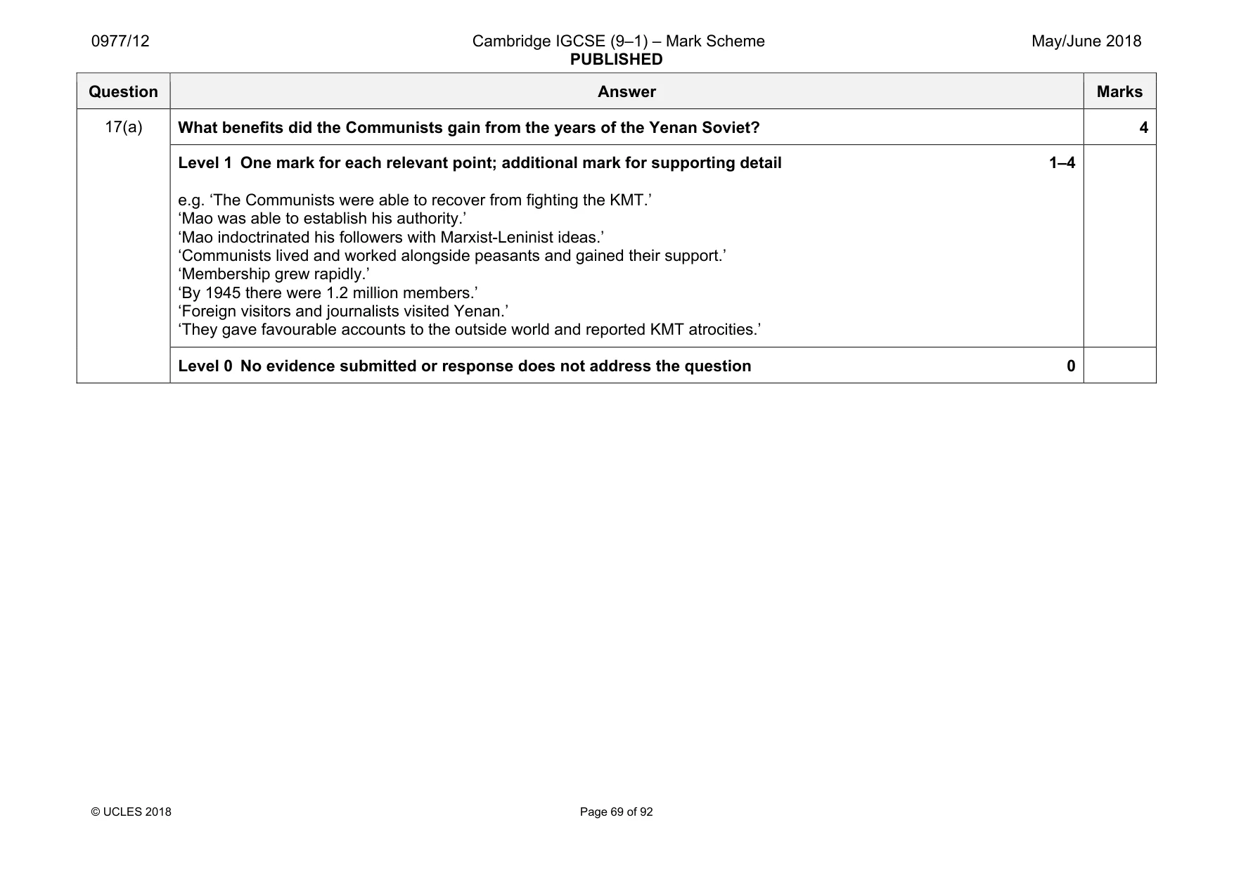 Mark scheme, page 69 of 92