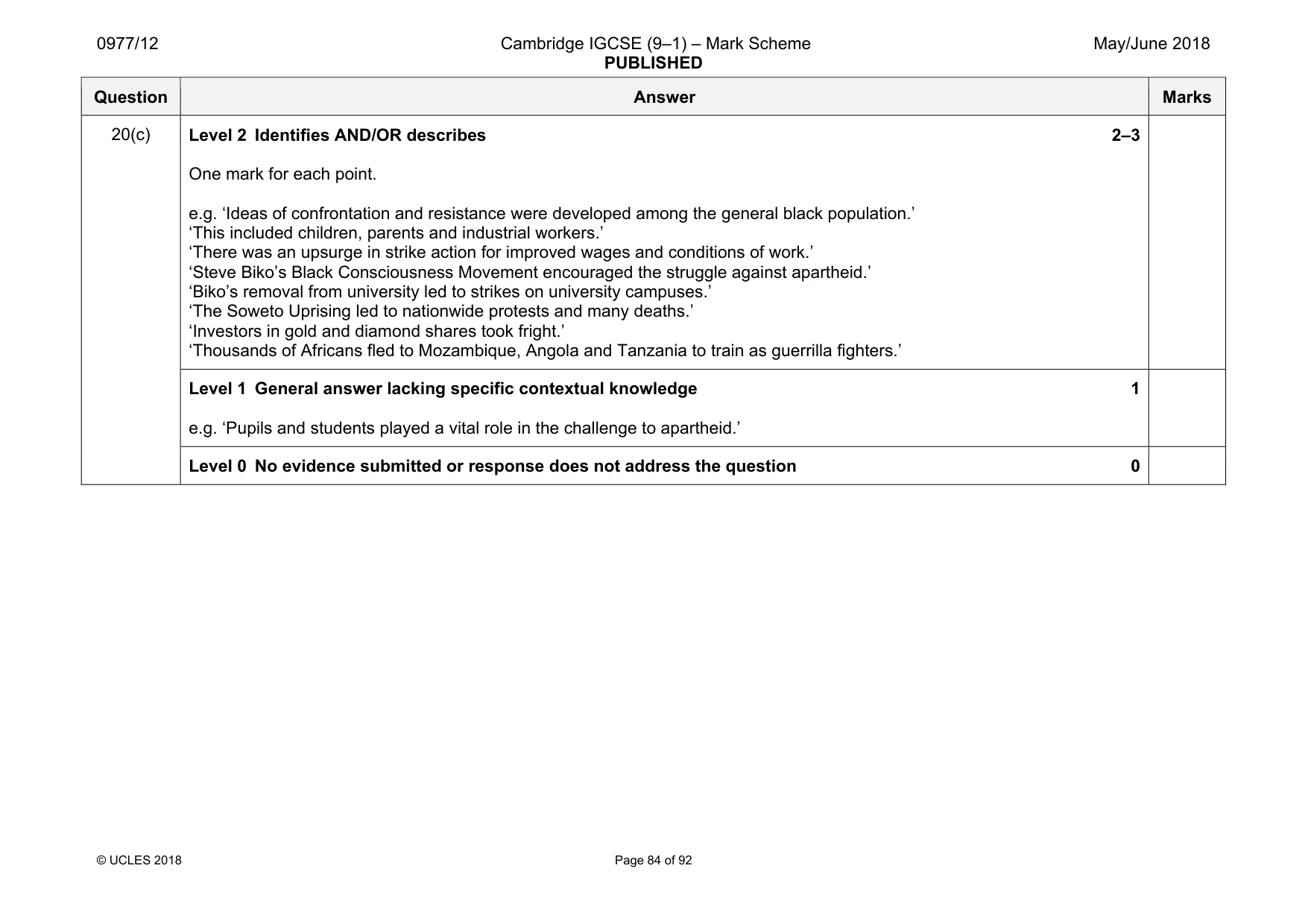 Mark scheme, page 84 of 92