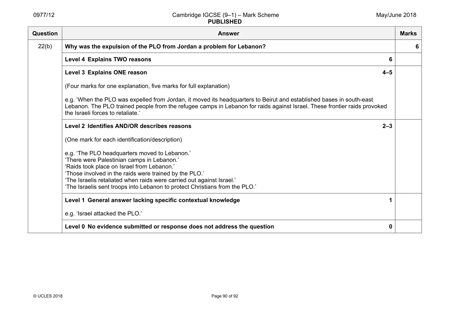 Mark scheme, page 90 of 92
