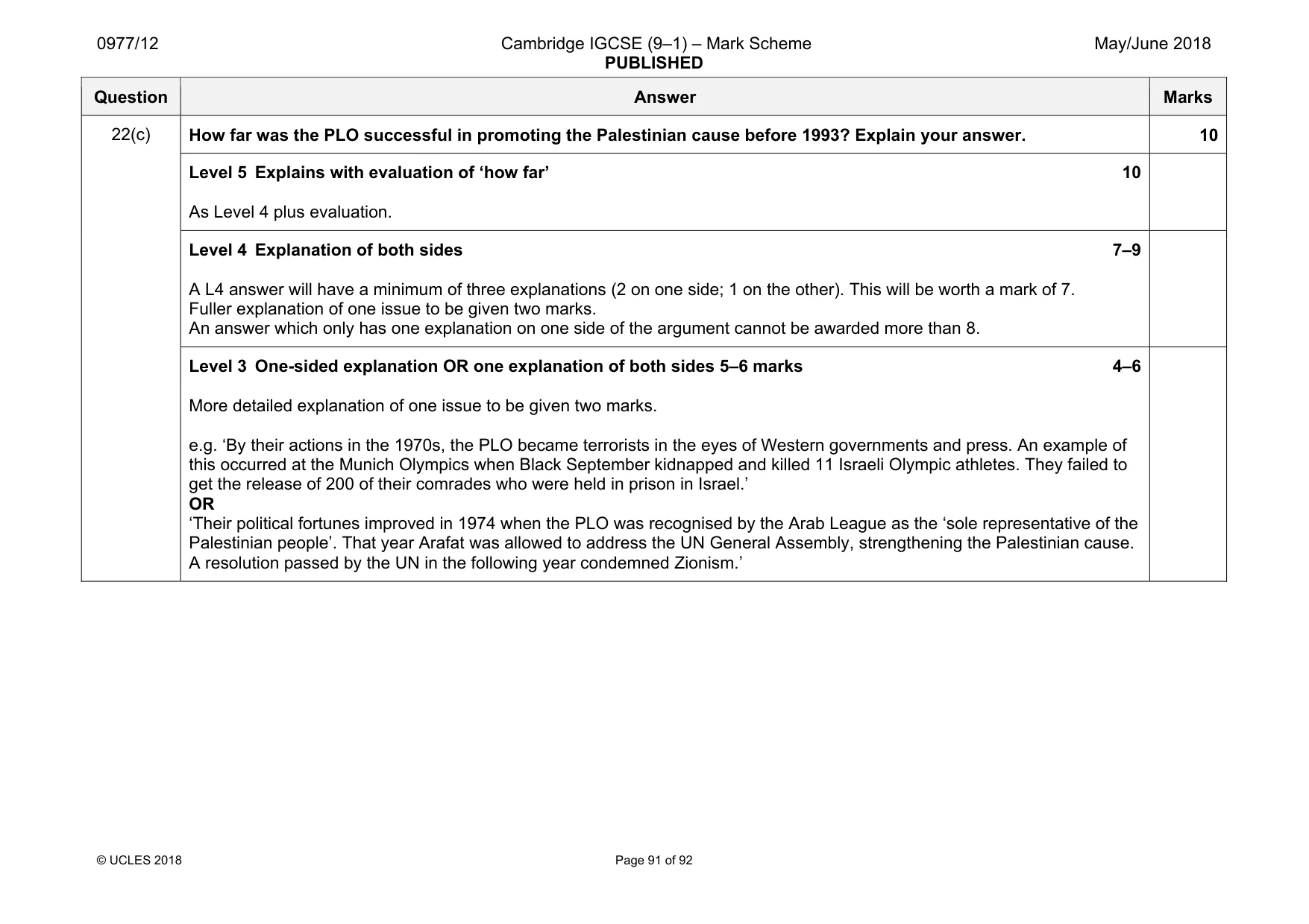 Mark scheme, page 91 of 92