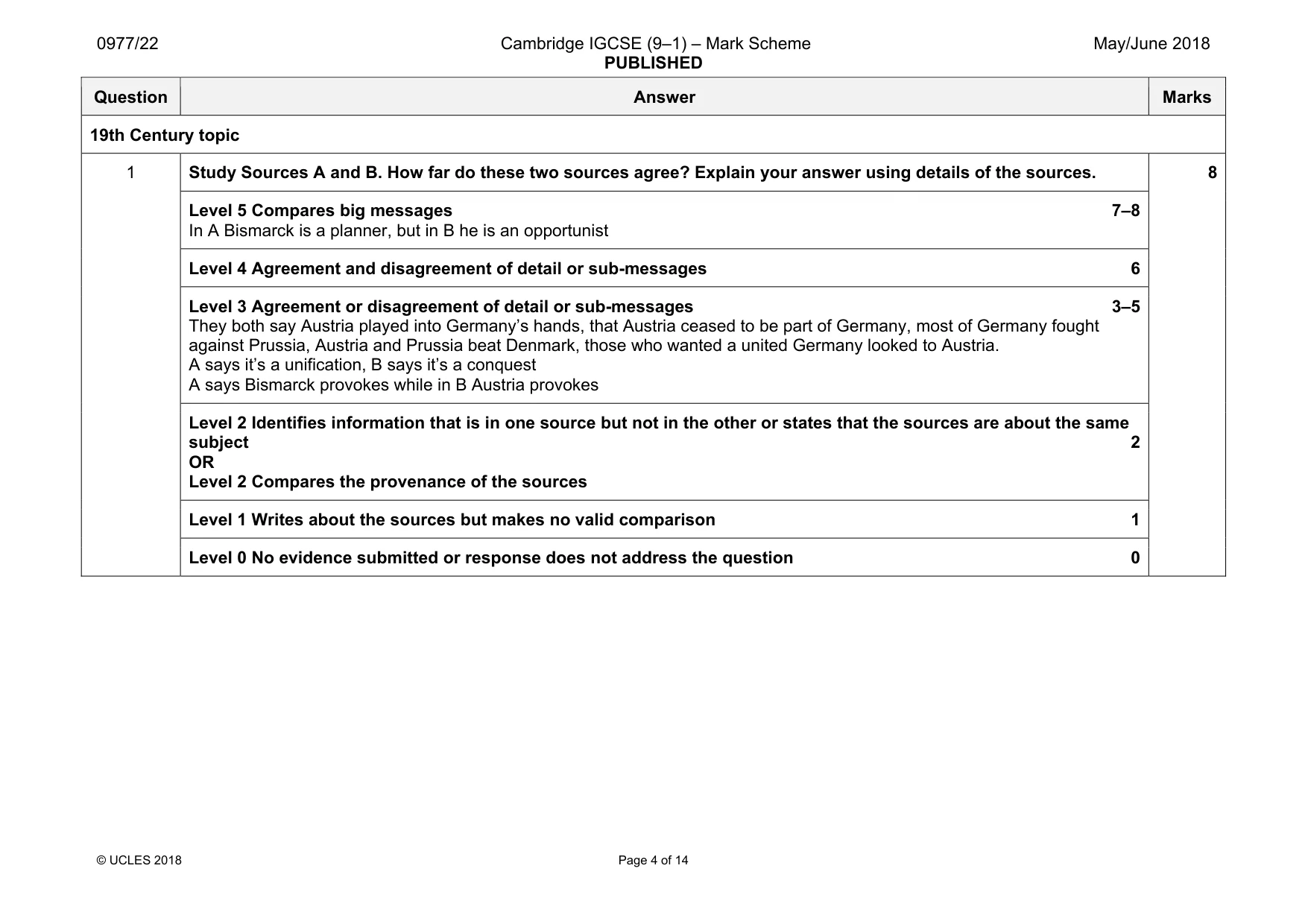 Mark scheme, page 4 of 14