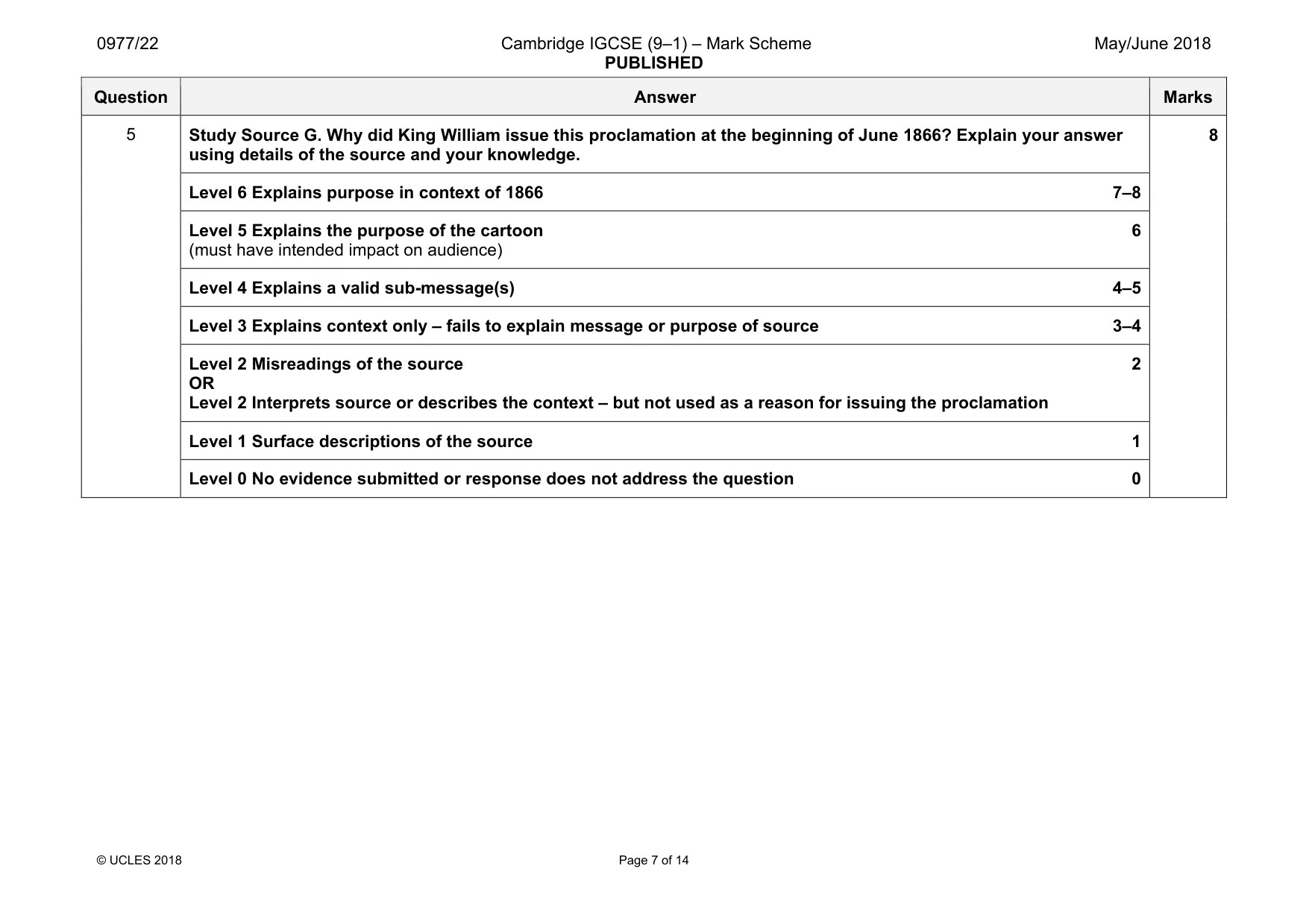 Mark scheme, page 7 of 14