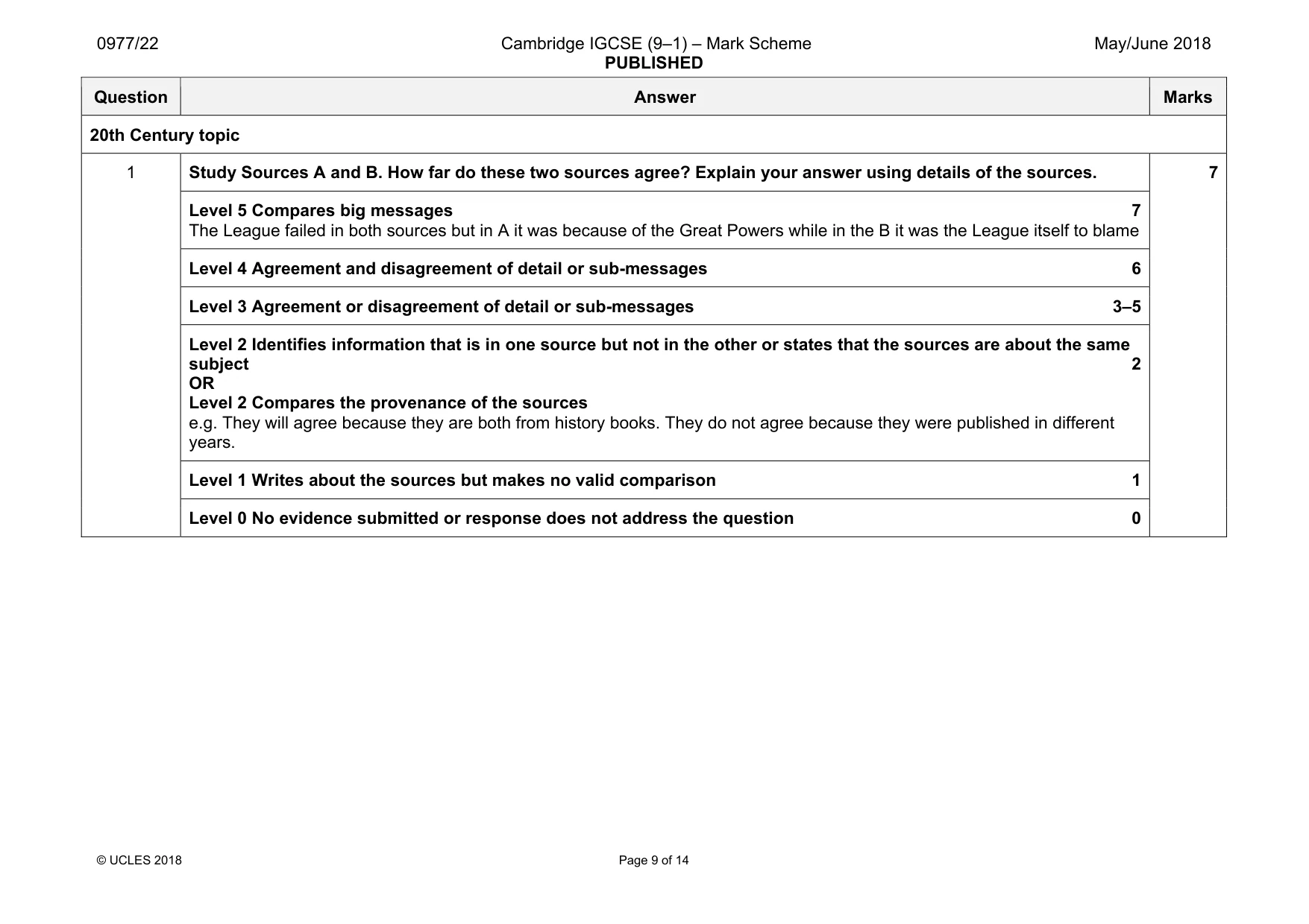 Mark scheme, page 9 of 14