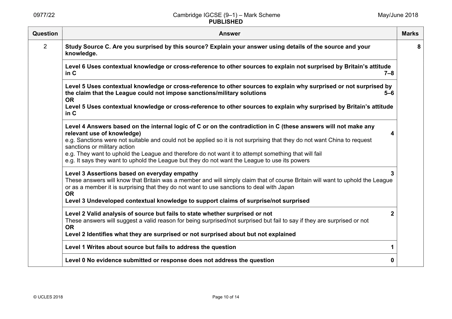 Mark scheme, page 10 of 14