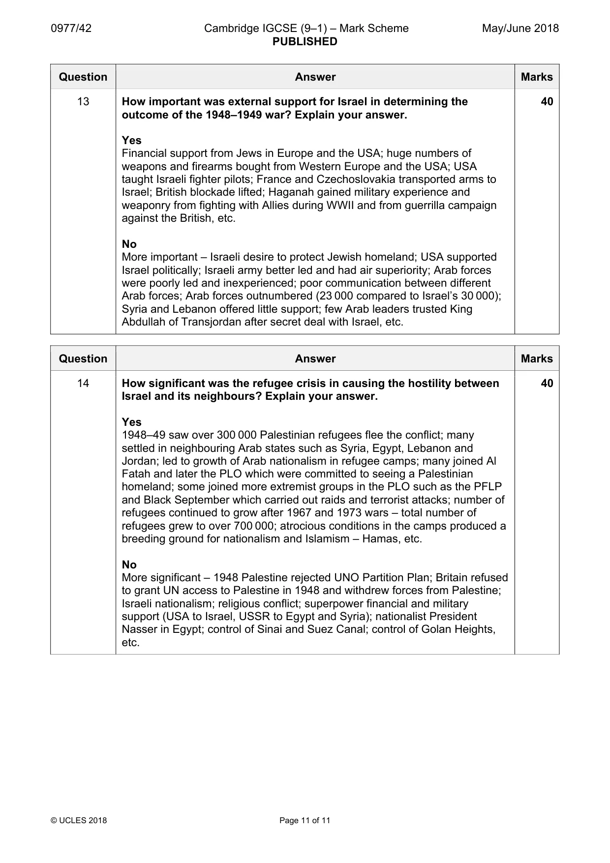 Mark scheme, page 11 of 11