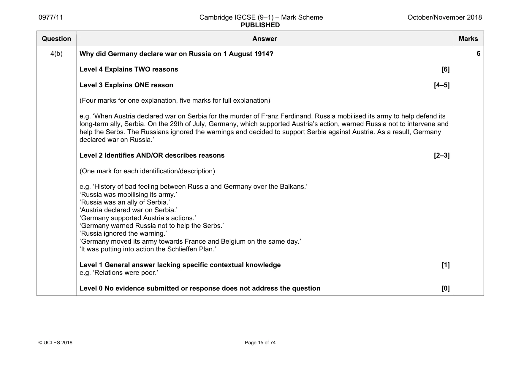 Mark scheme, page 15 of 74