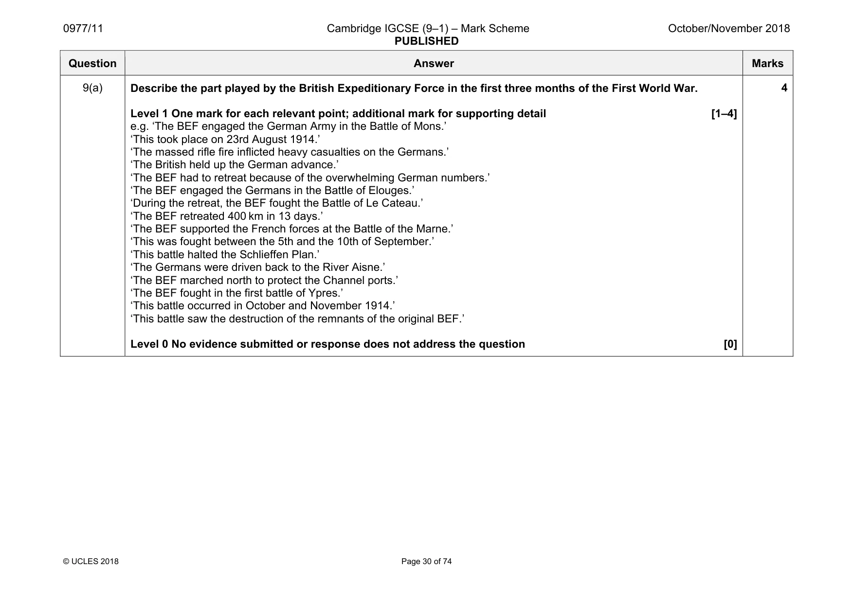 Mark scheme, page 30 of 74