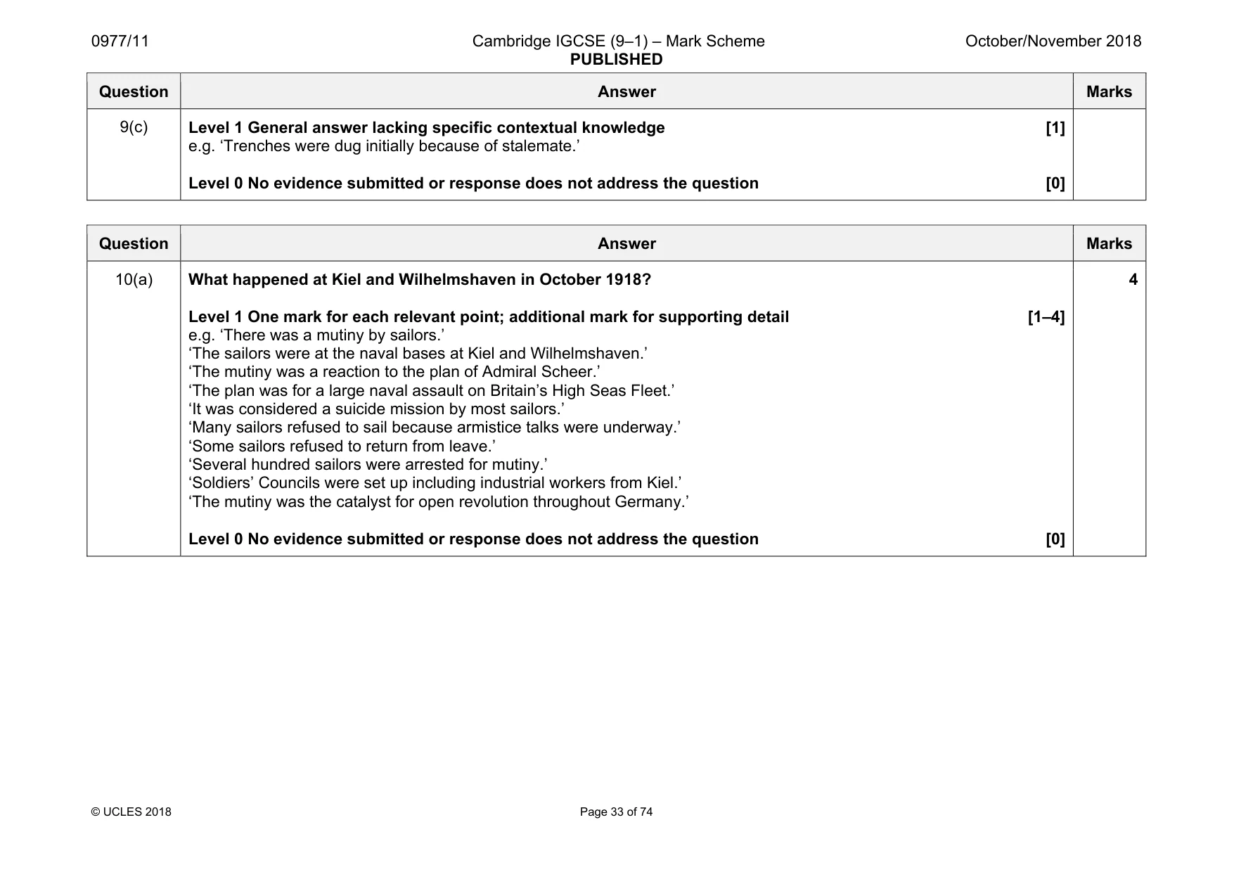 Mark scheme, page 33 of 74