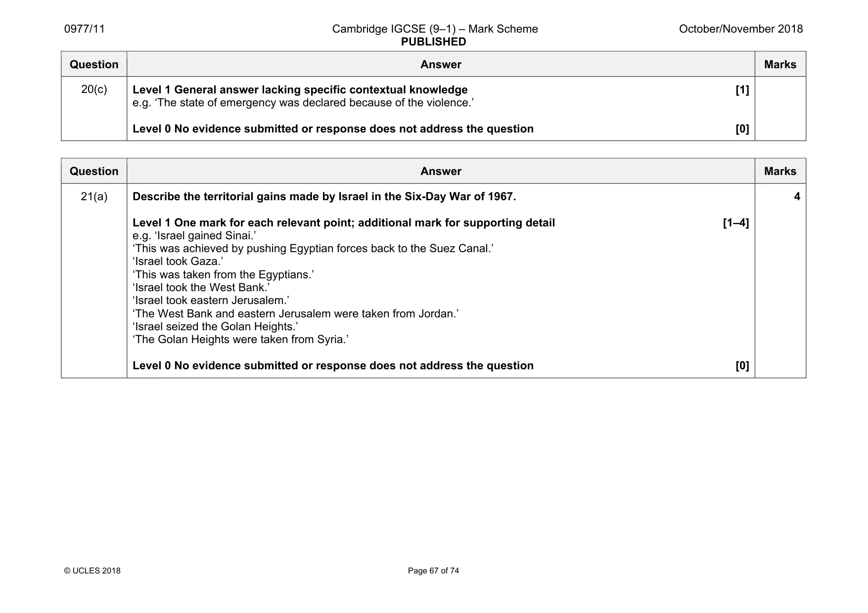 Mark scheme, page 67 of 74
