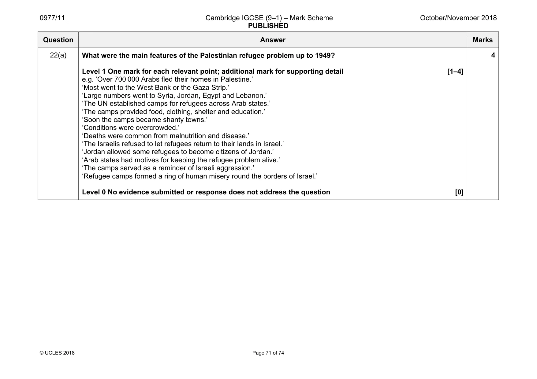 Mark scheme, page 71 of 74
