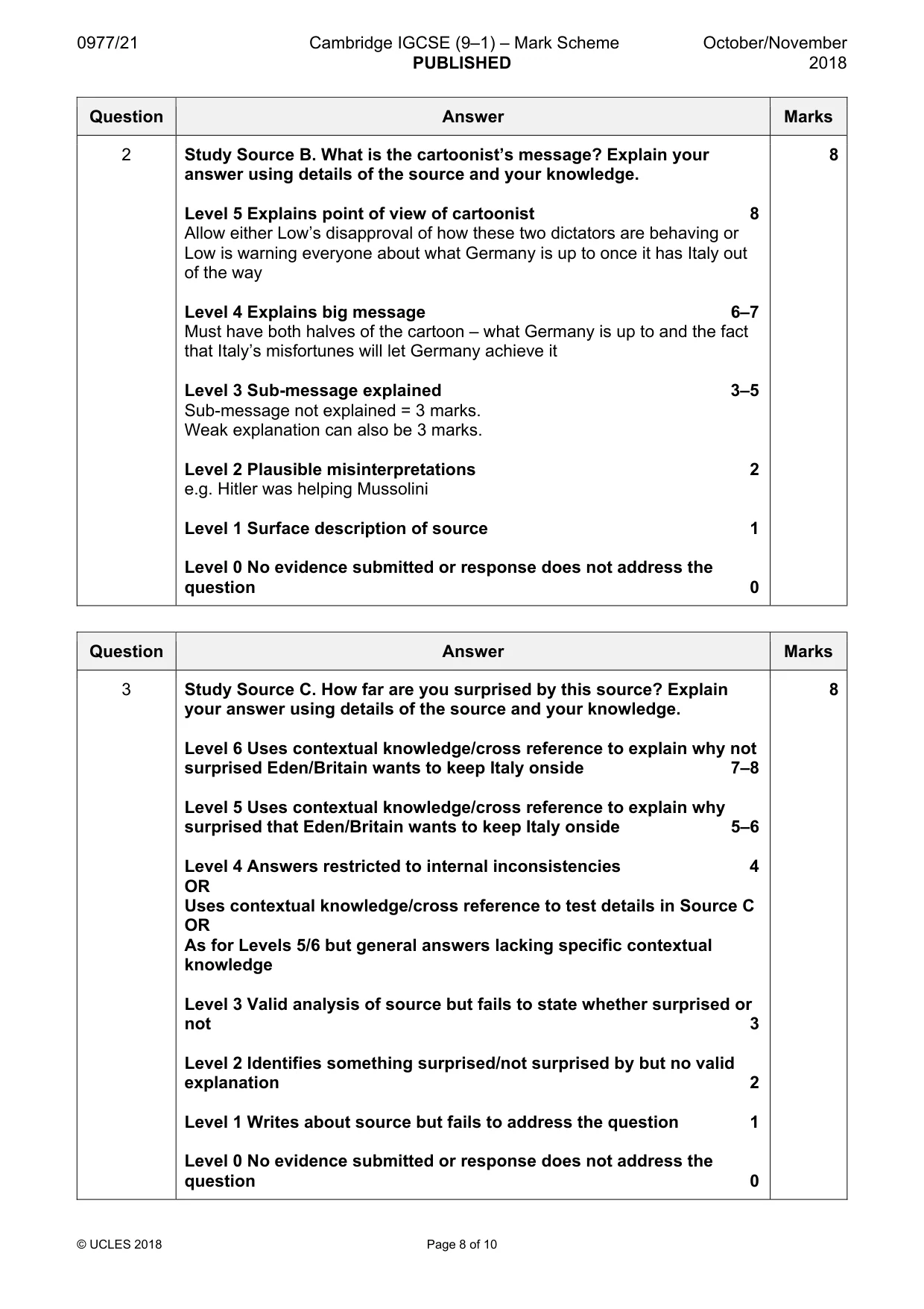 Mark scheme, page 8 of 10
