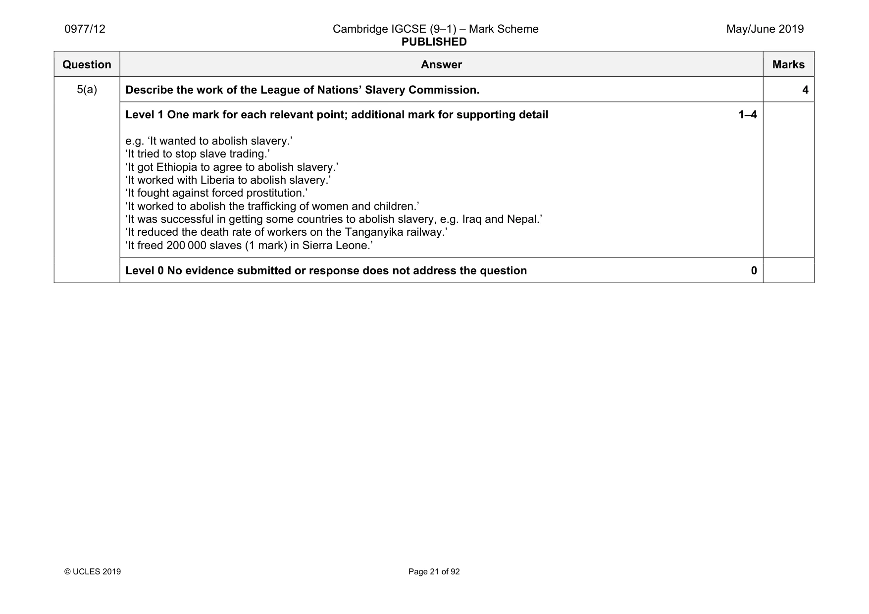 Mark scheme, page 21 of 92