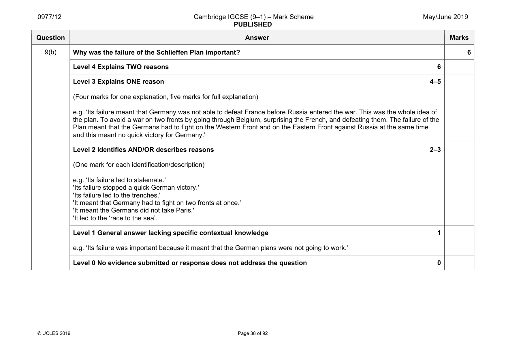 Mark scheme, page 38 of 92