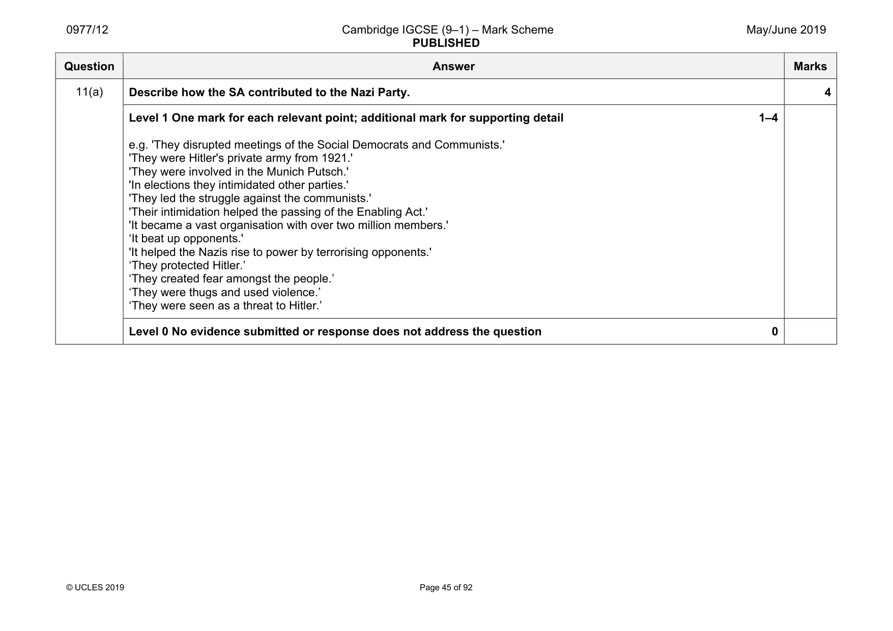 Mark scheme, page 45 of 92