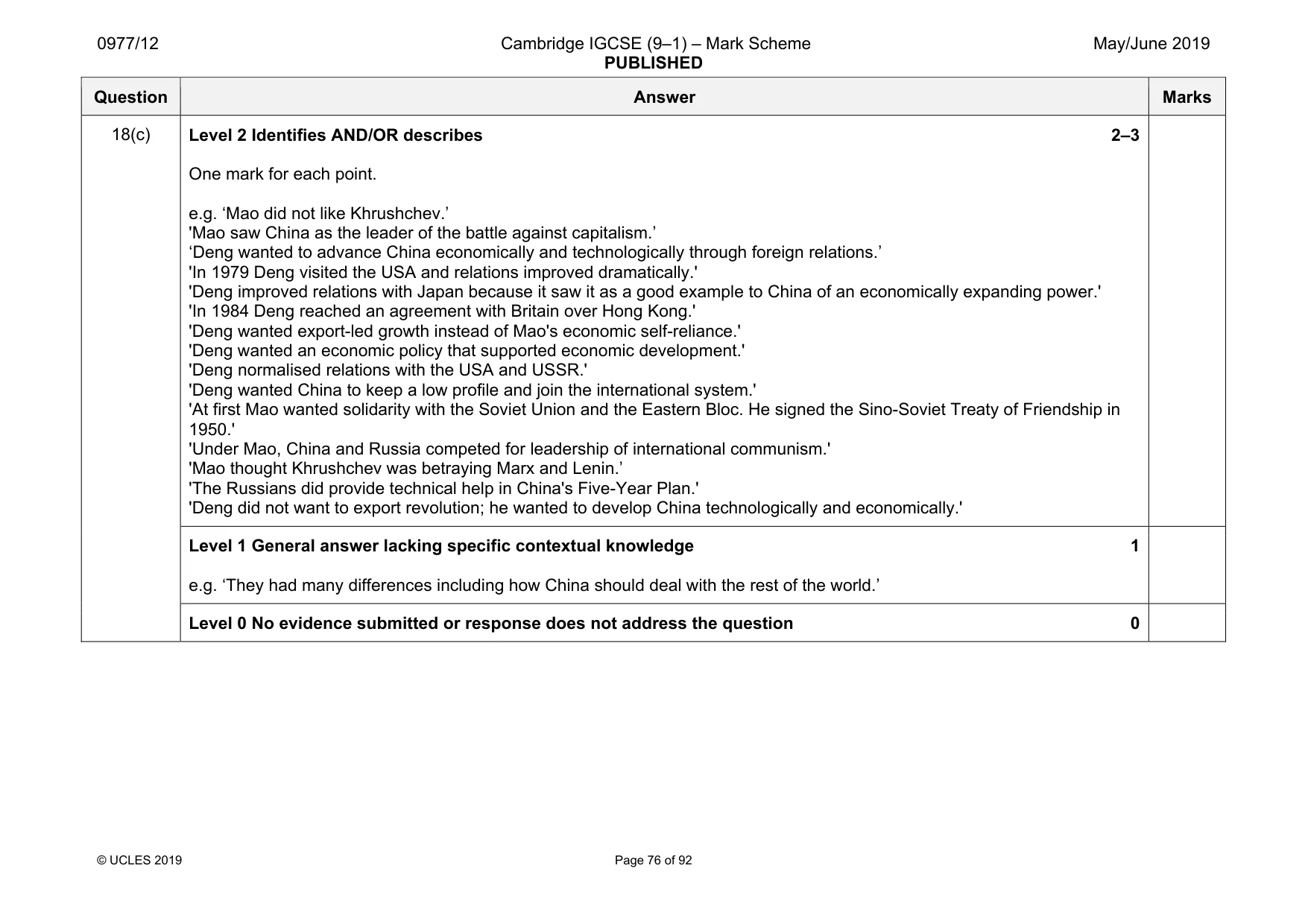 Mark scheme, page 76 of 92