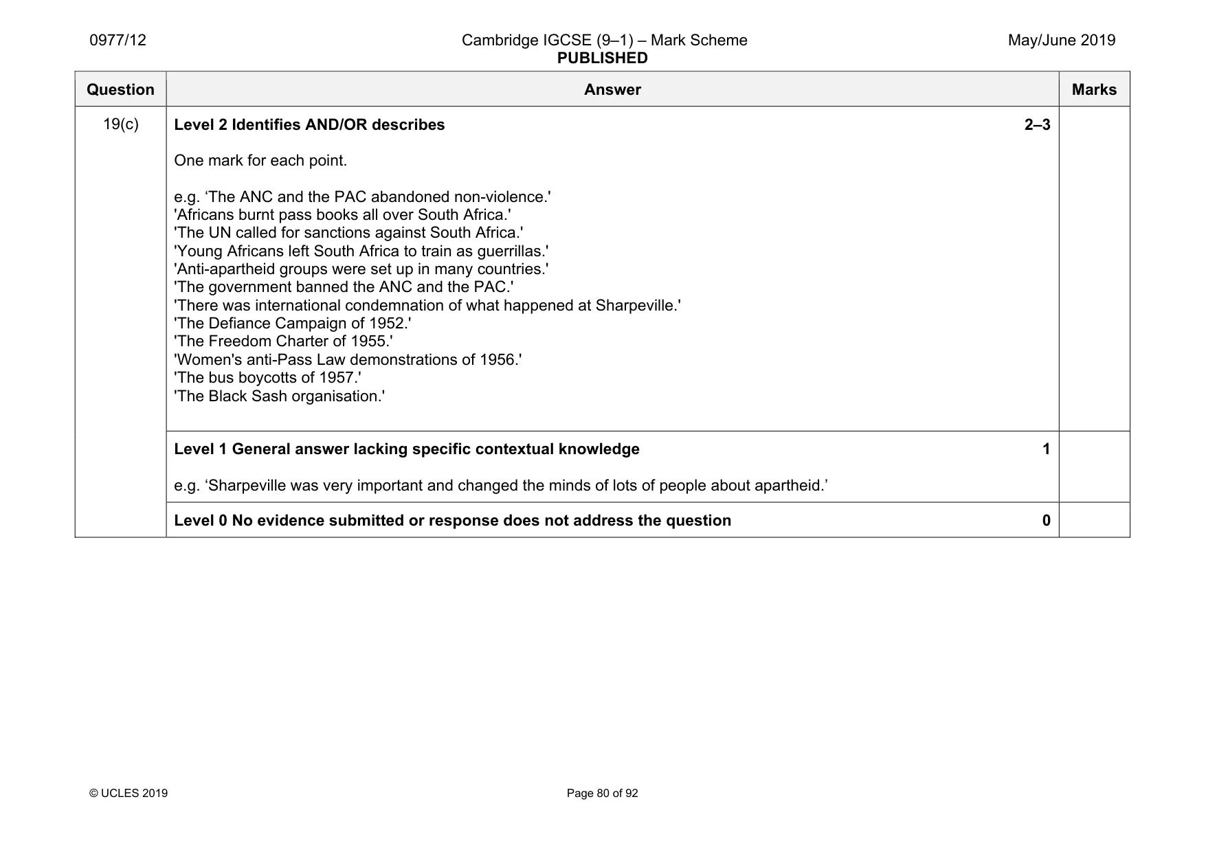 Mark scheme, page 80 of 92