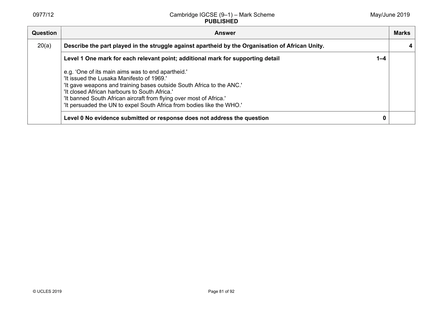 Mark scheme, page 81 of 92