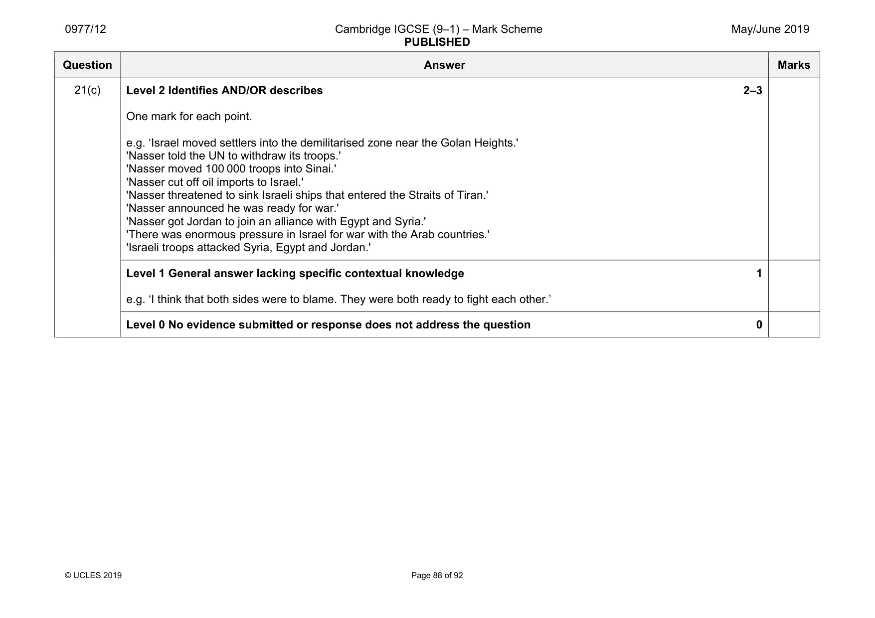Mark scheme, page 88 of 92