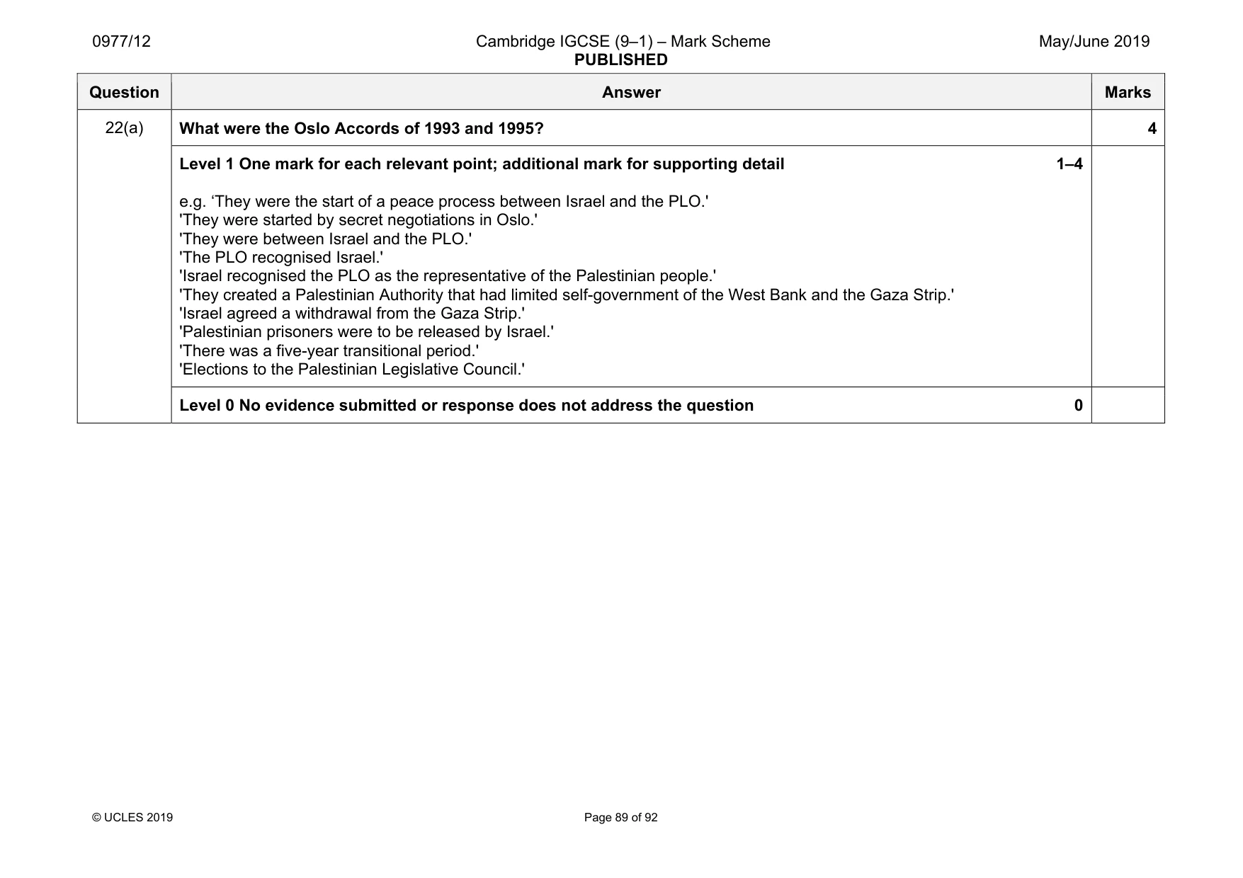 Mark scheme, page 89 of 92