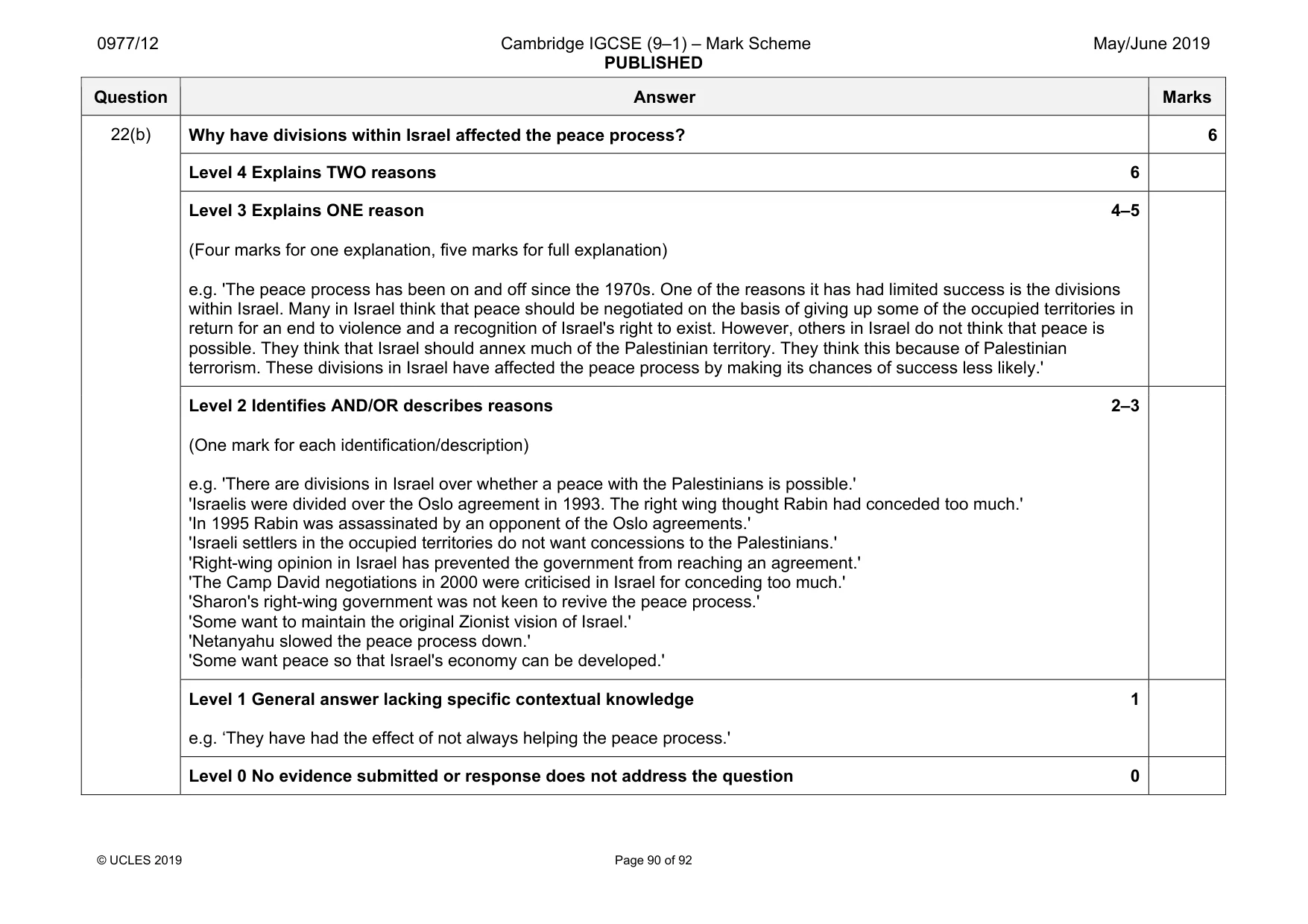 Mark scheme, page 90 of 92