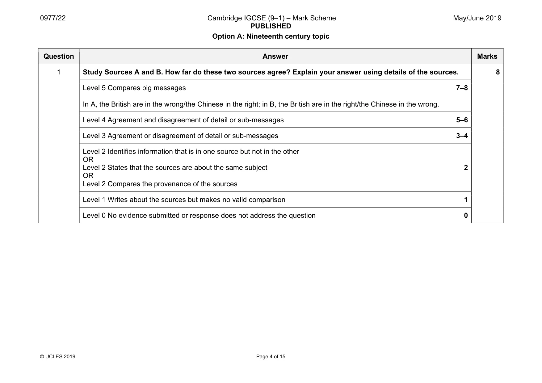 Mark scheme, page 4 of 15