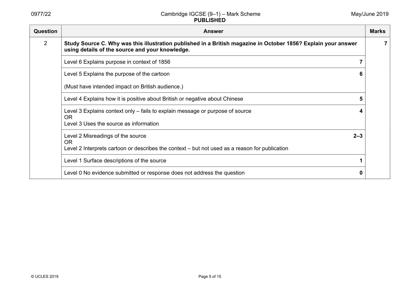 Mark scheme, page 5 of 15