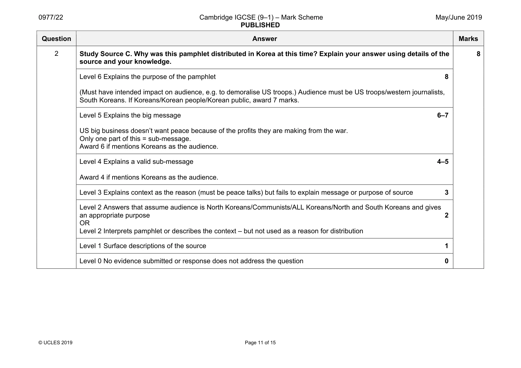 Mark scheme, page 11 of 15