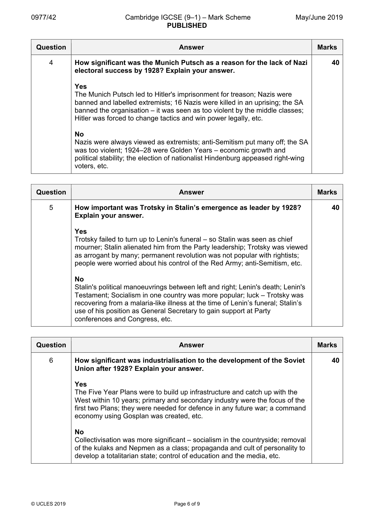 Mark scheme, page 6 of 9