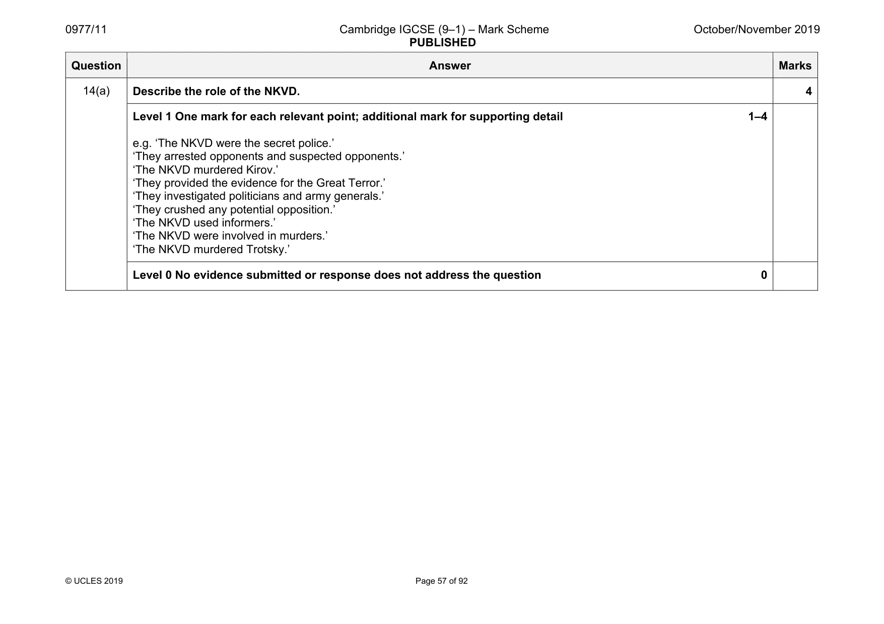 Mark scheme, page 57 of 92