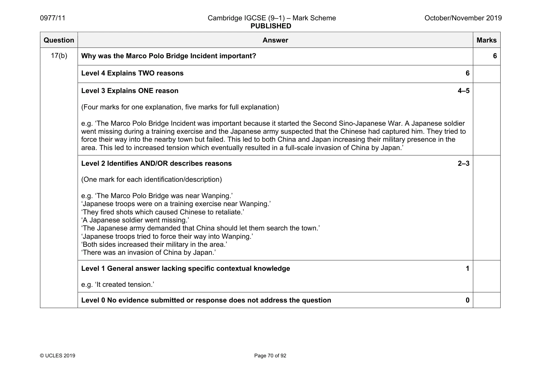 Mark scheme, page 70 of 92