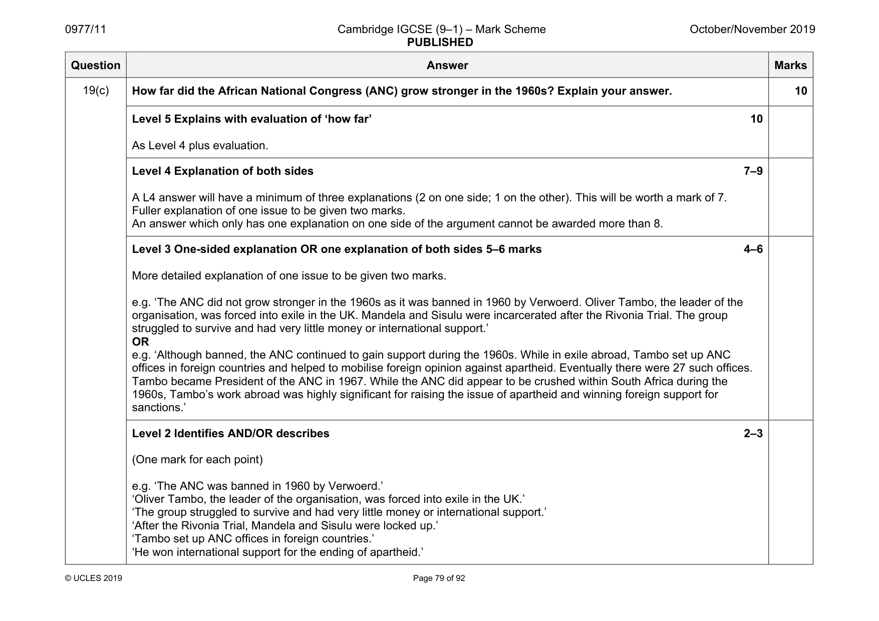 Mark scheme, page 79 of 92