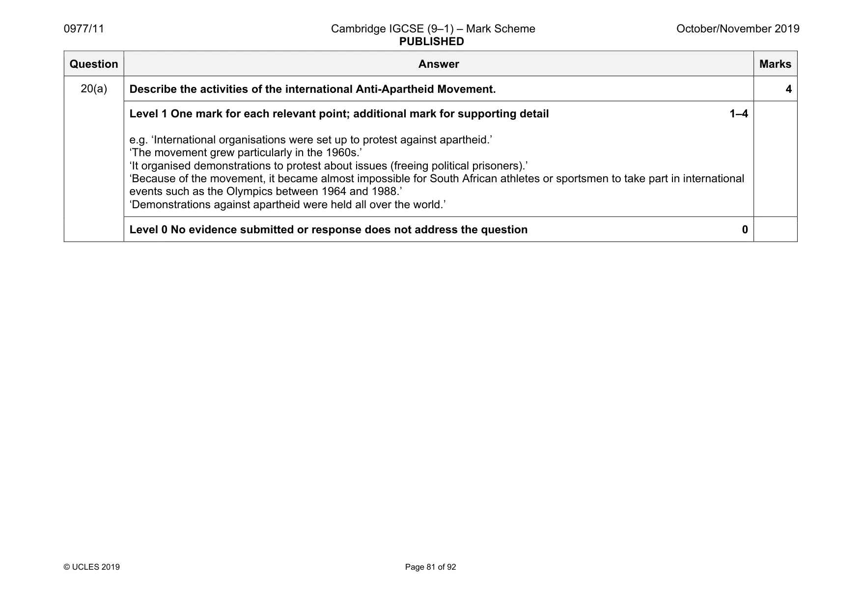 Mark scheme, page 81 of 92