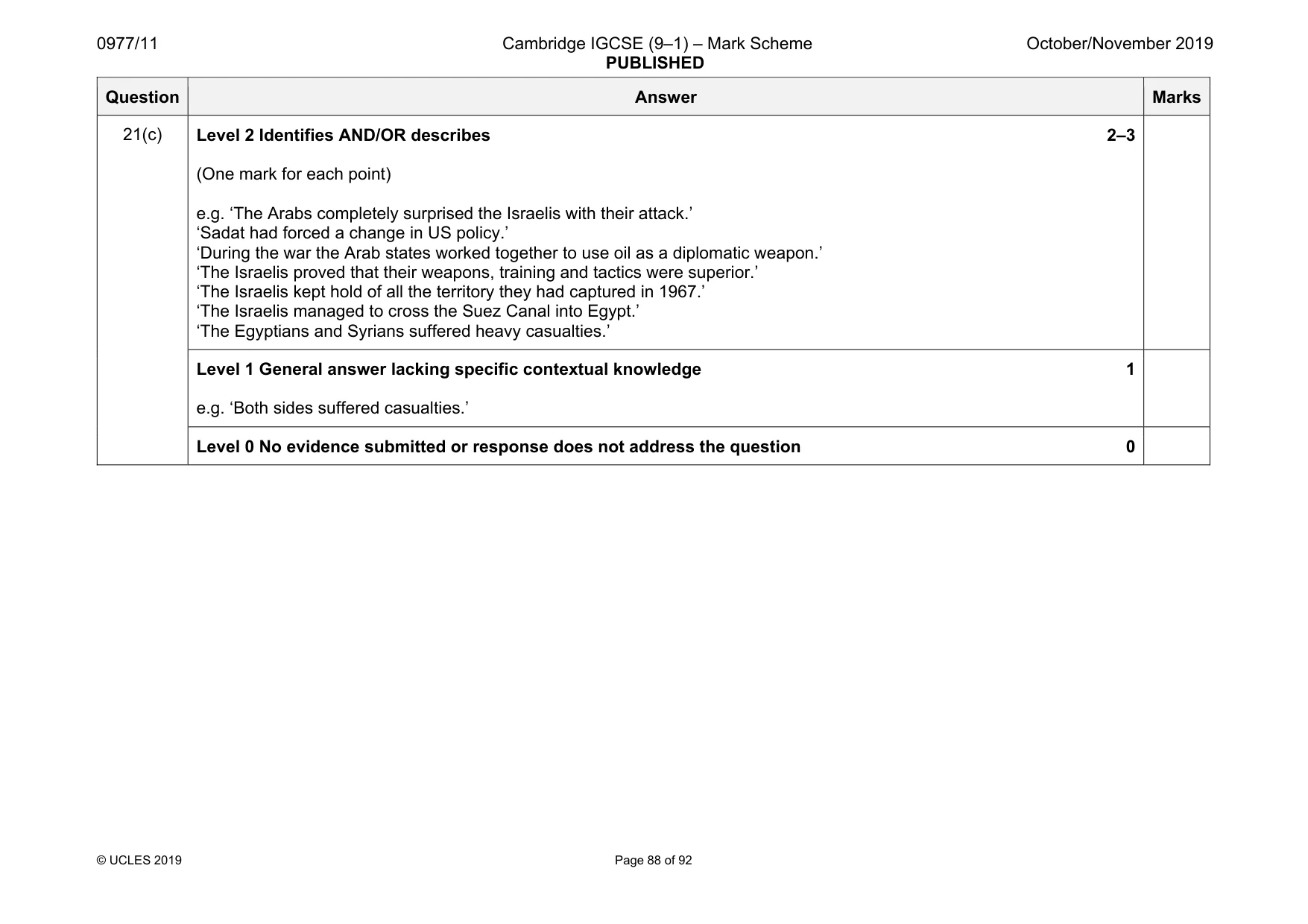 Mark scheme, page 88 of 92