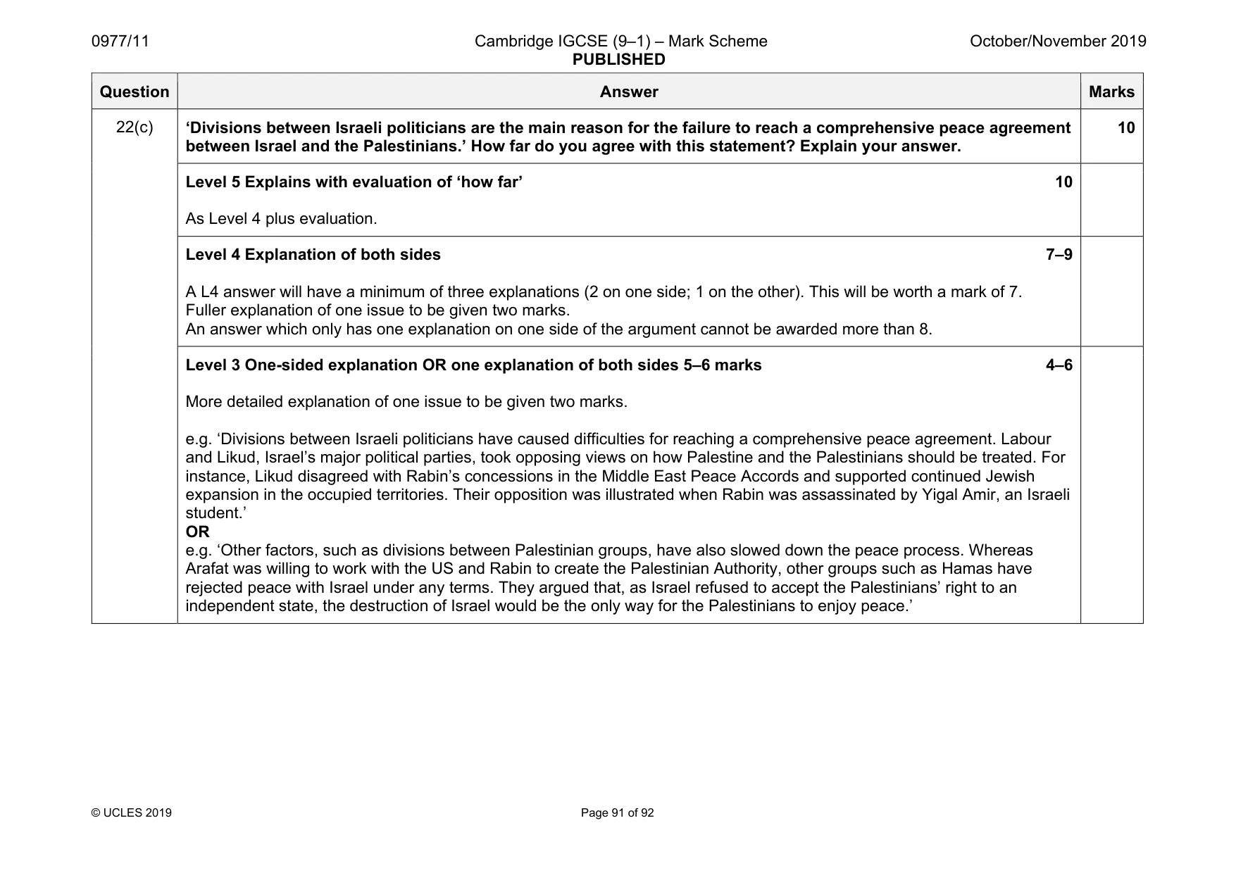 Mark scheme, page 91 of 92