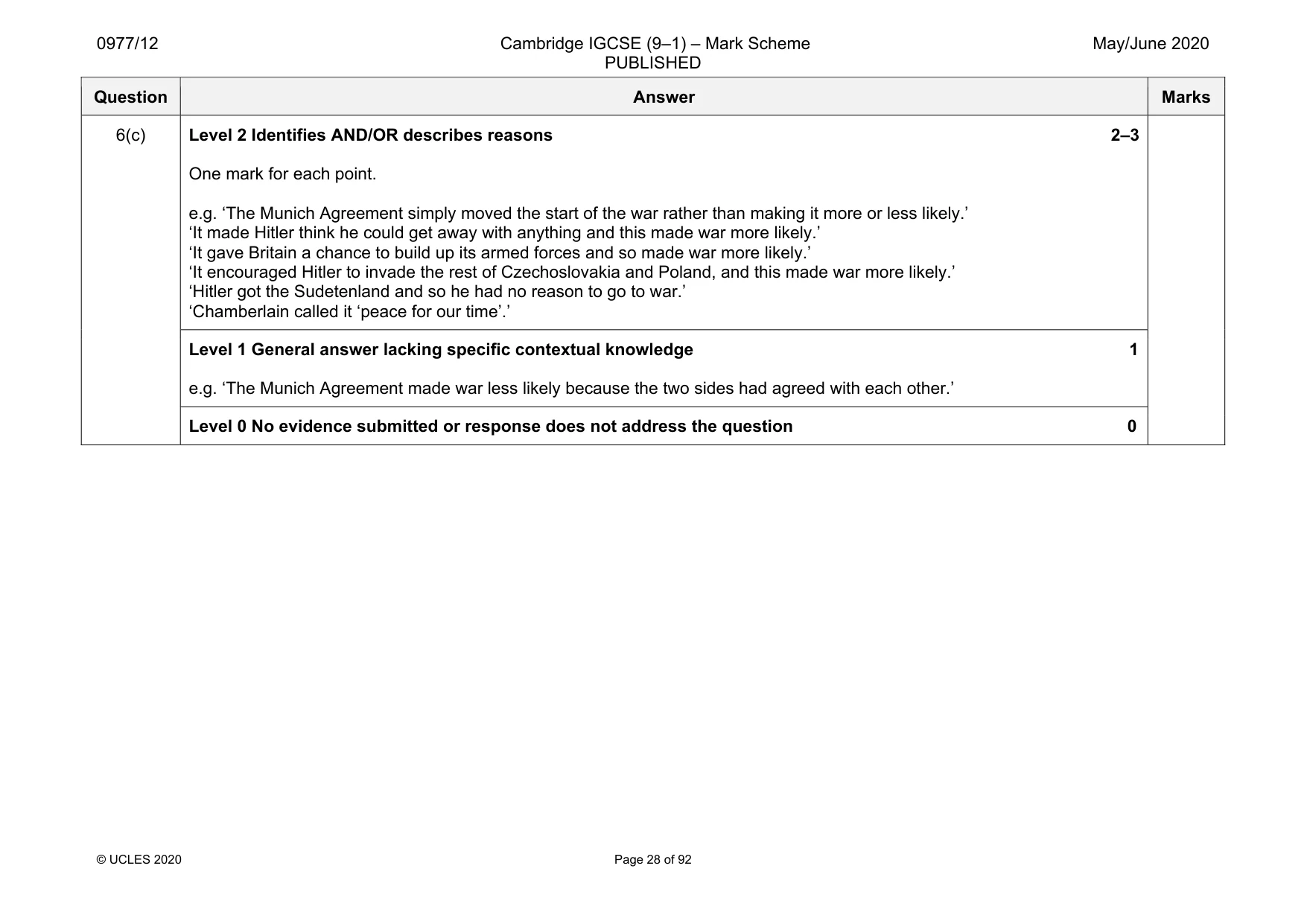 Mark scheme, page 28 of 92