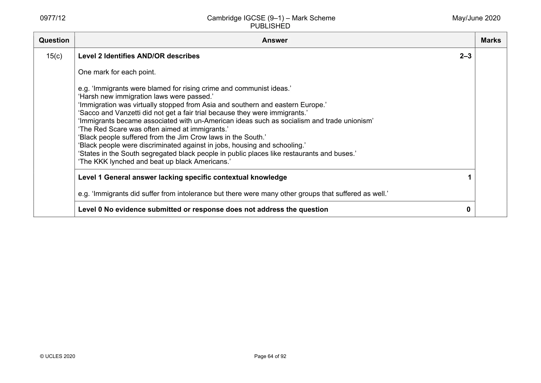 Mark scheme, page 64 of 92