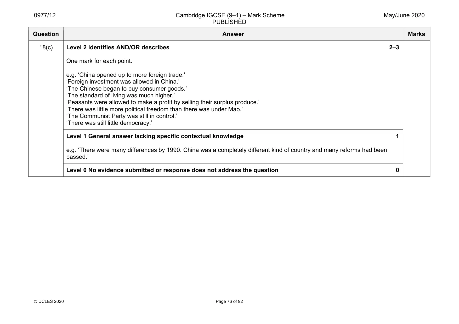 Mark scheme, page 76 of 92