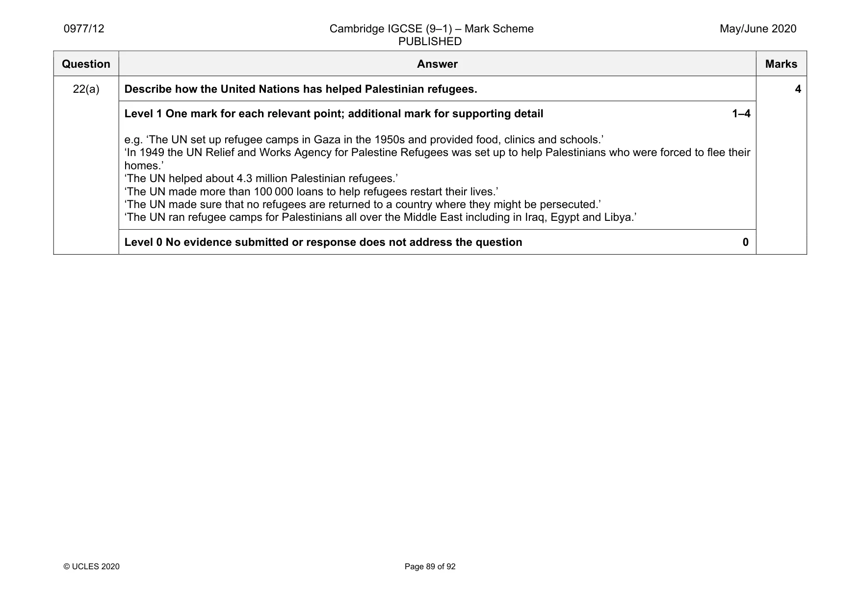 Mark scheme, page 89 of 92