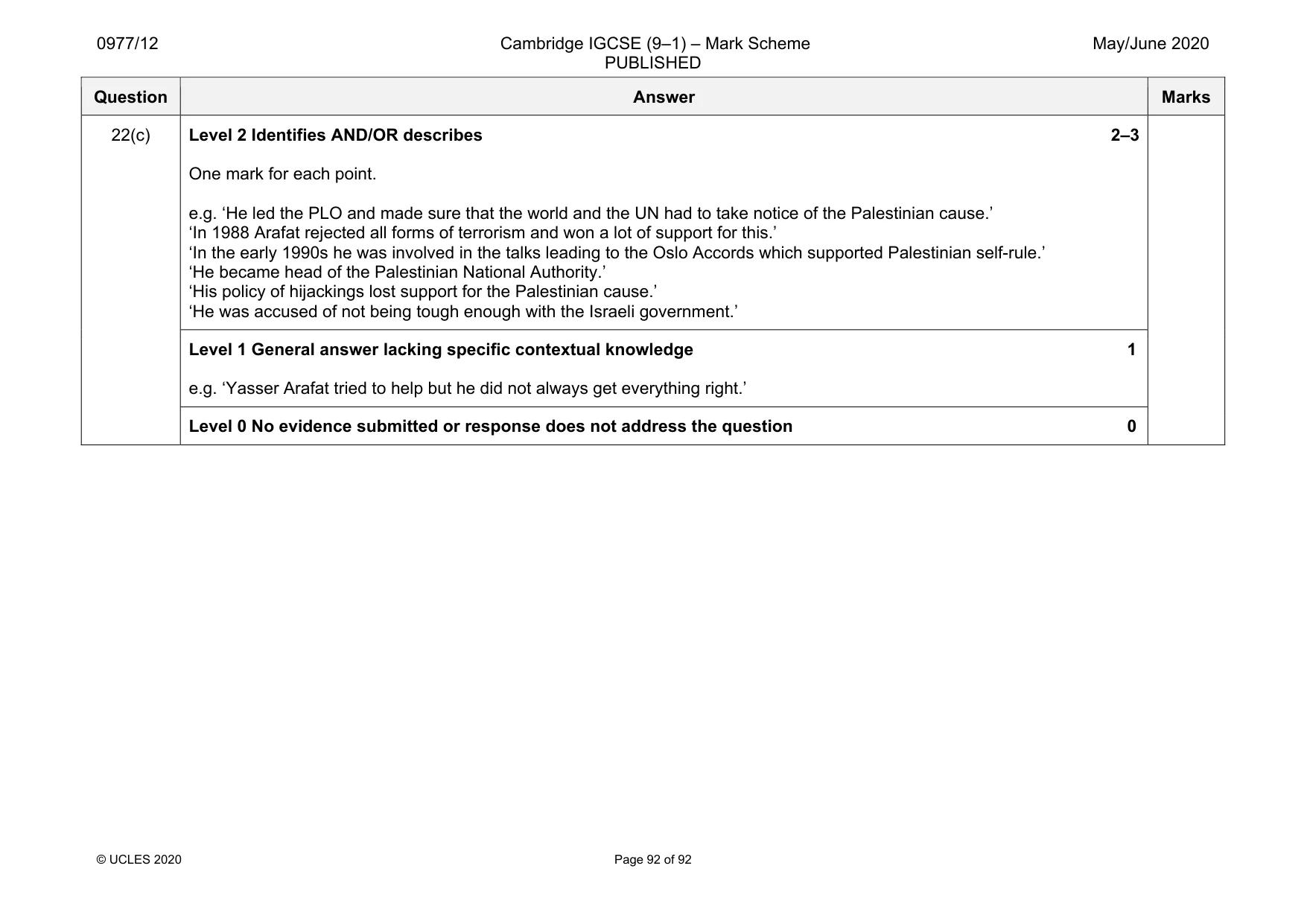 Mark scheme, page 92 of 92
