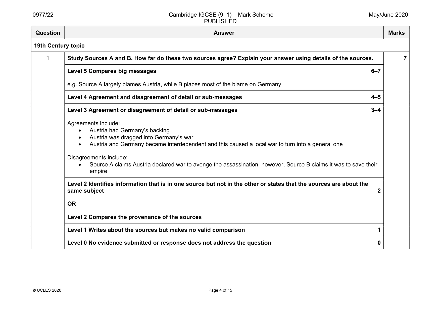 Mark scheme, page 4 of 15
