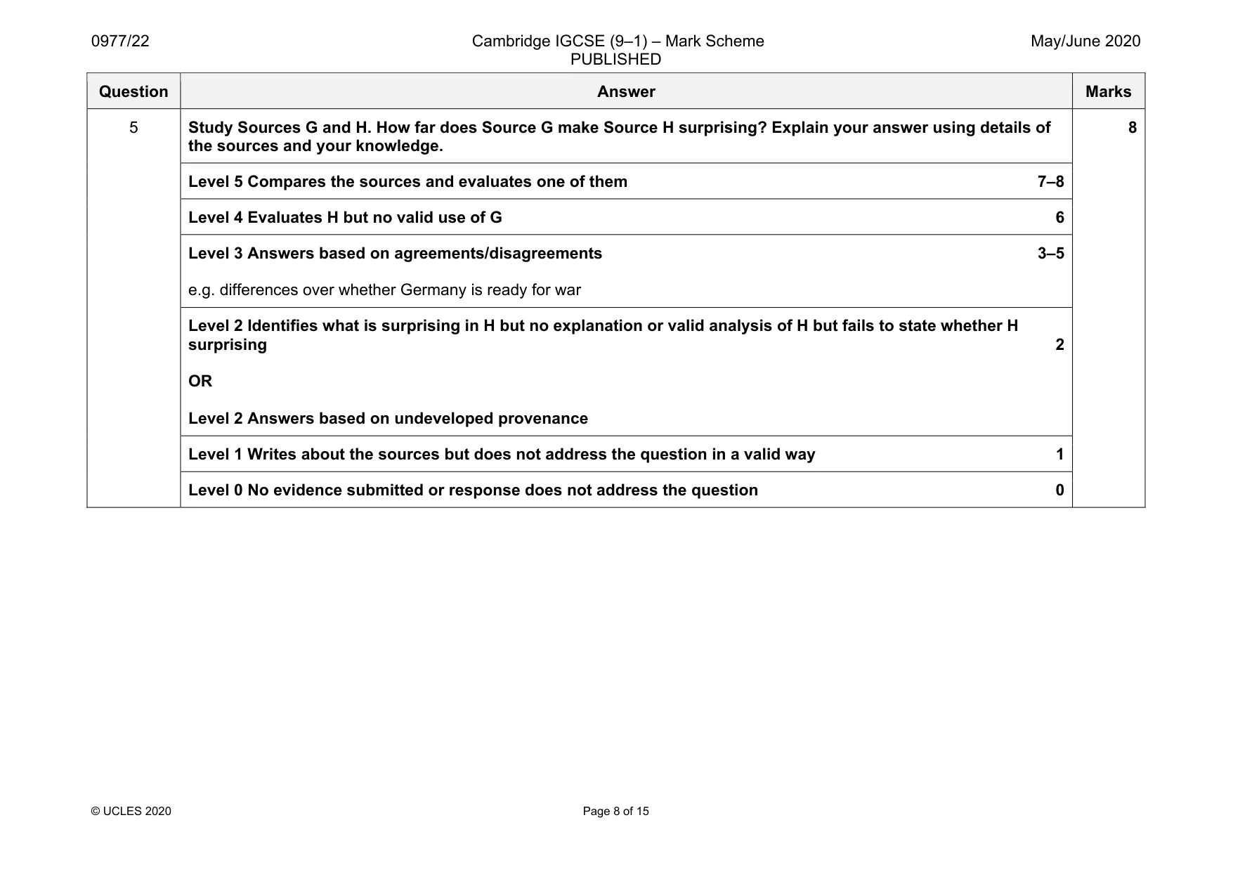 Mark scheme, page 8 of 15