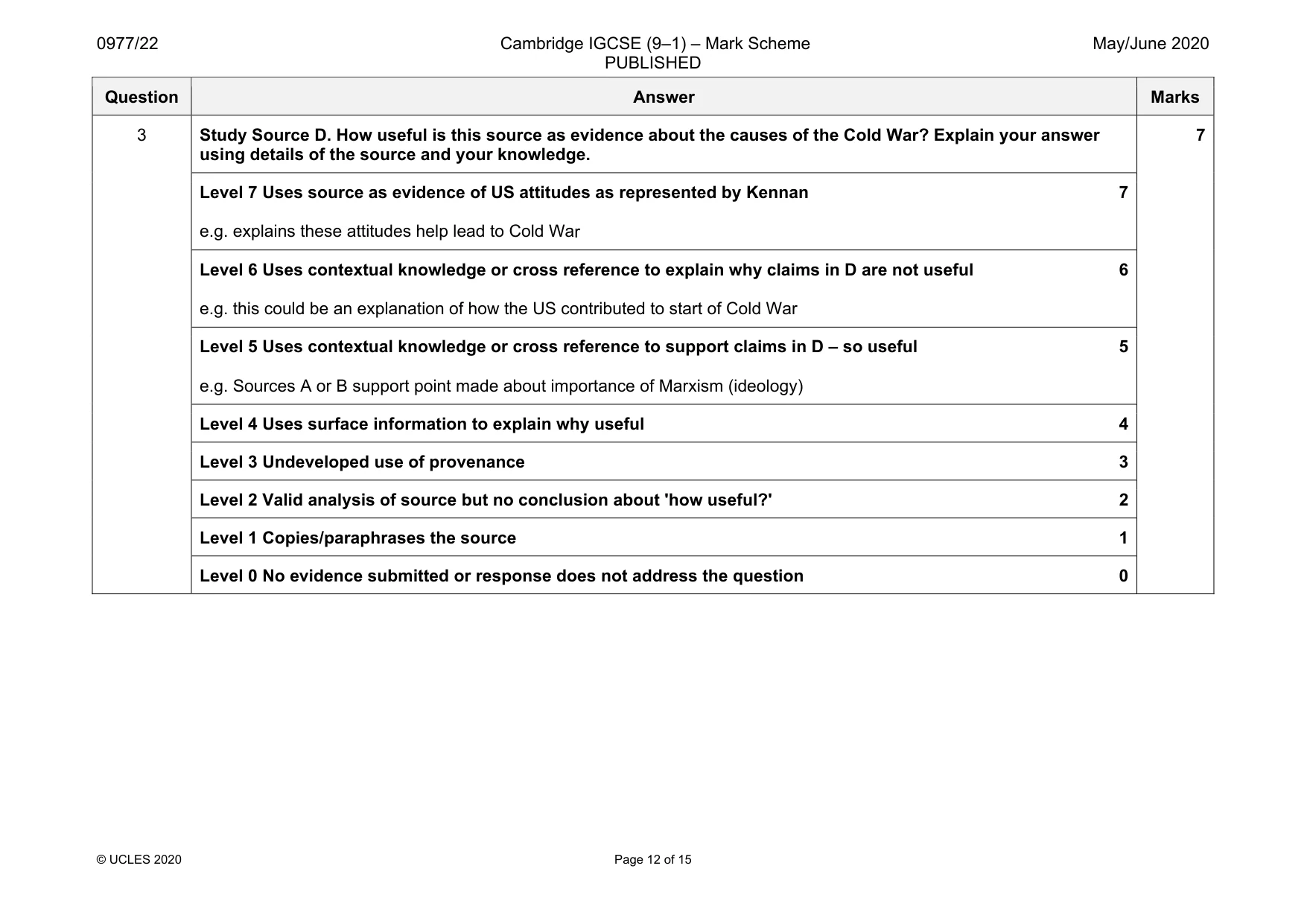 Mark scheme, page 12 of 15