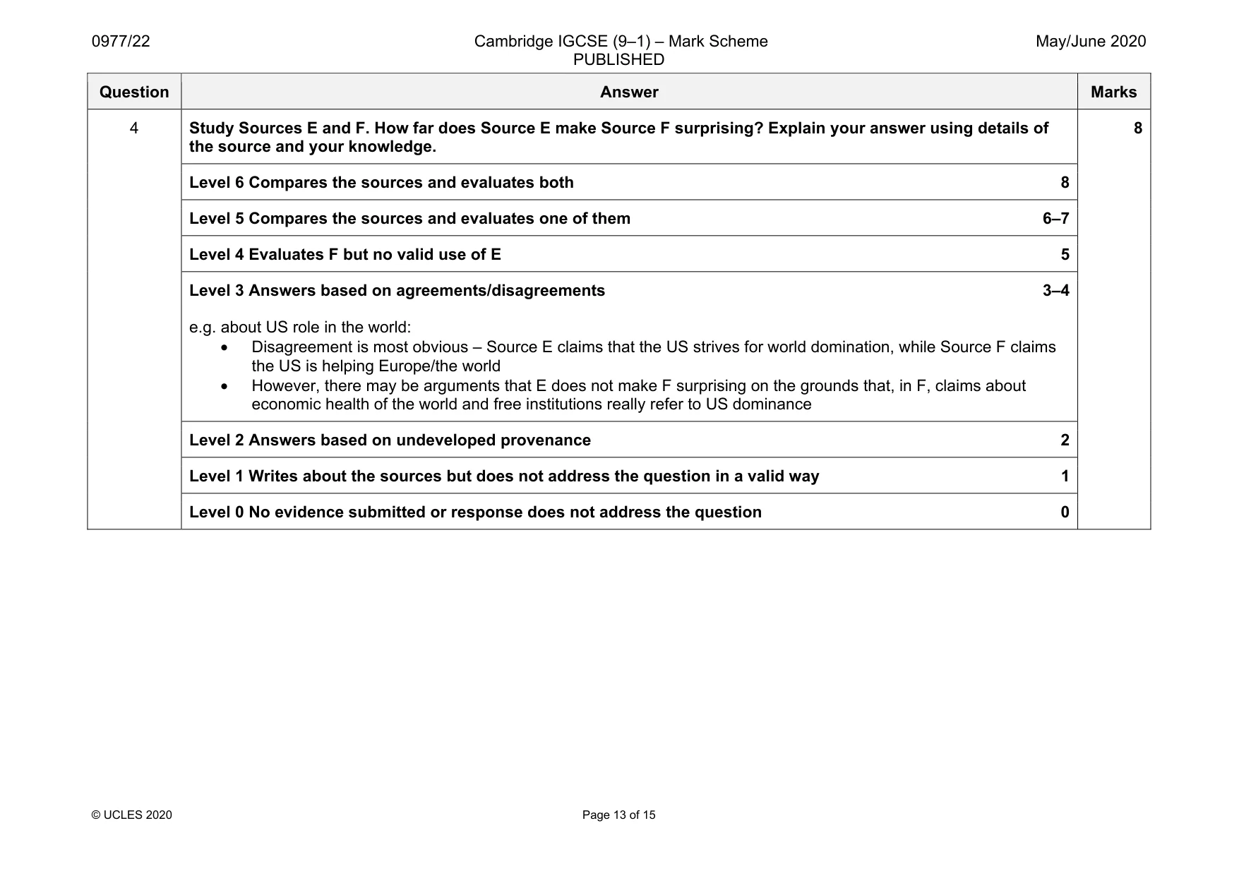Mark scheme, page 13 of 15