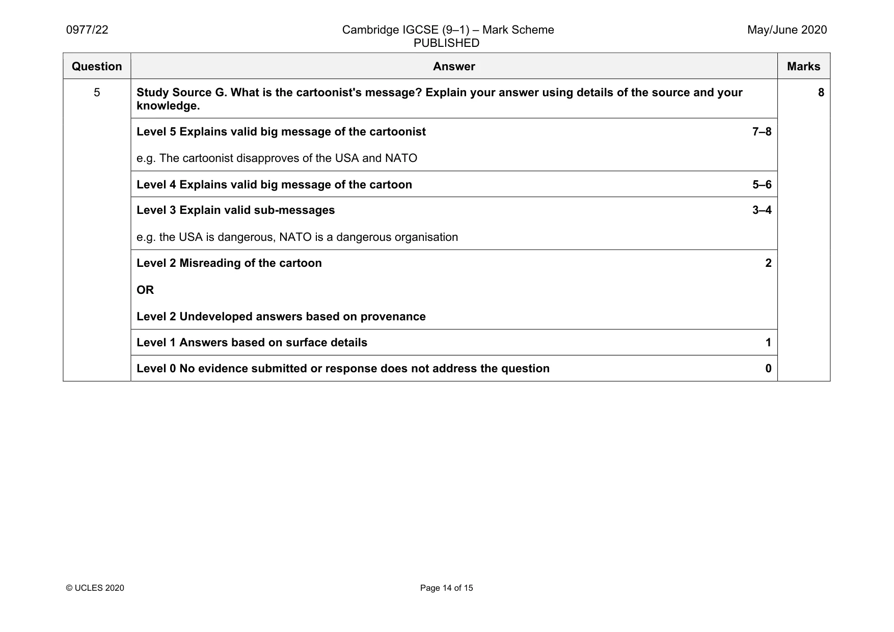 Mark scheme, page 14 of 15