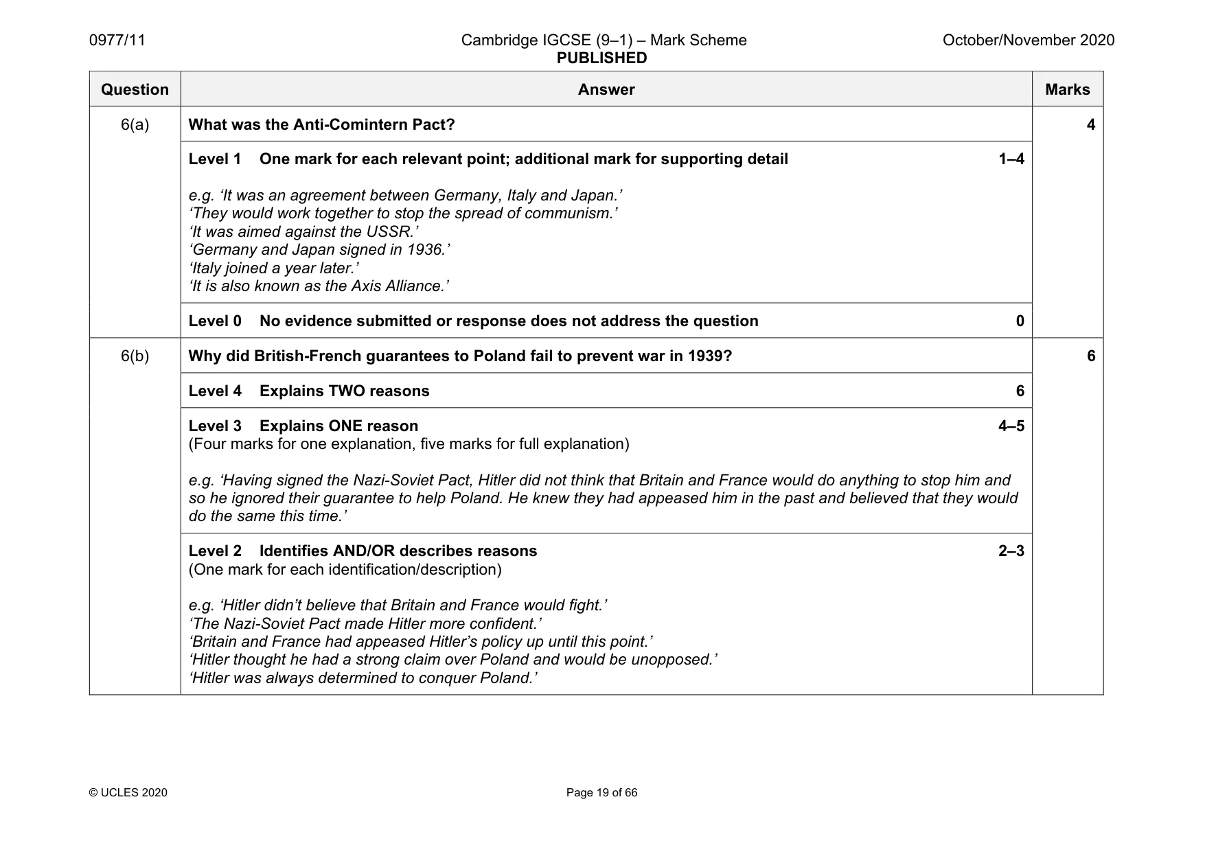 Mark scheme, page 19 of 66