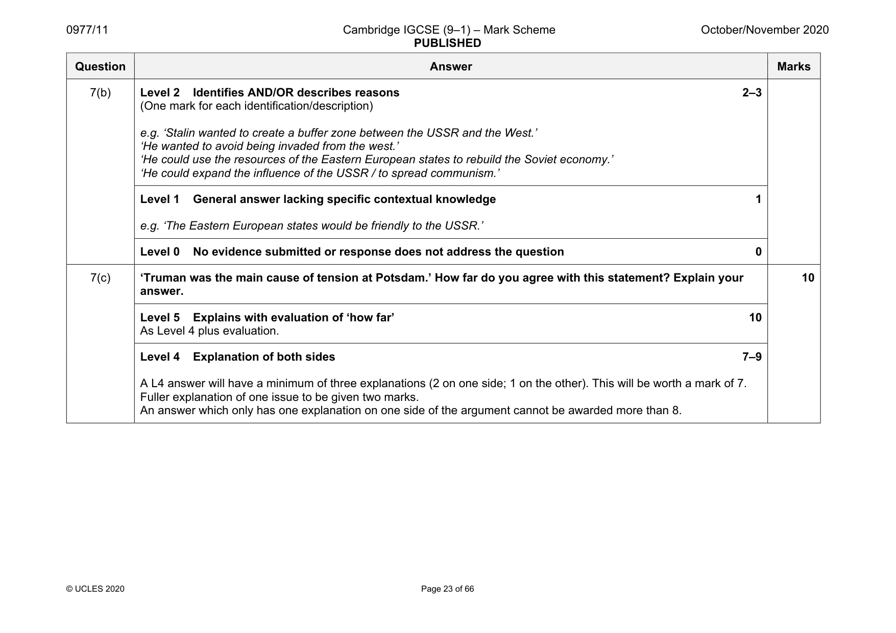 Mark scheme, page 23 of 66