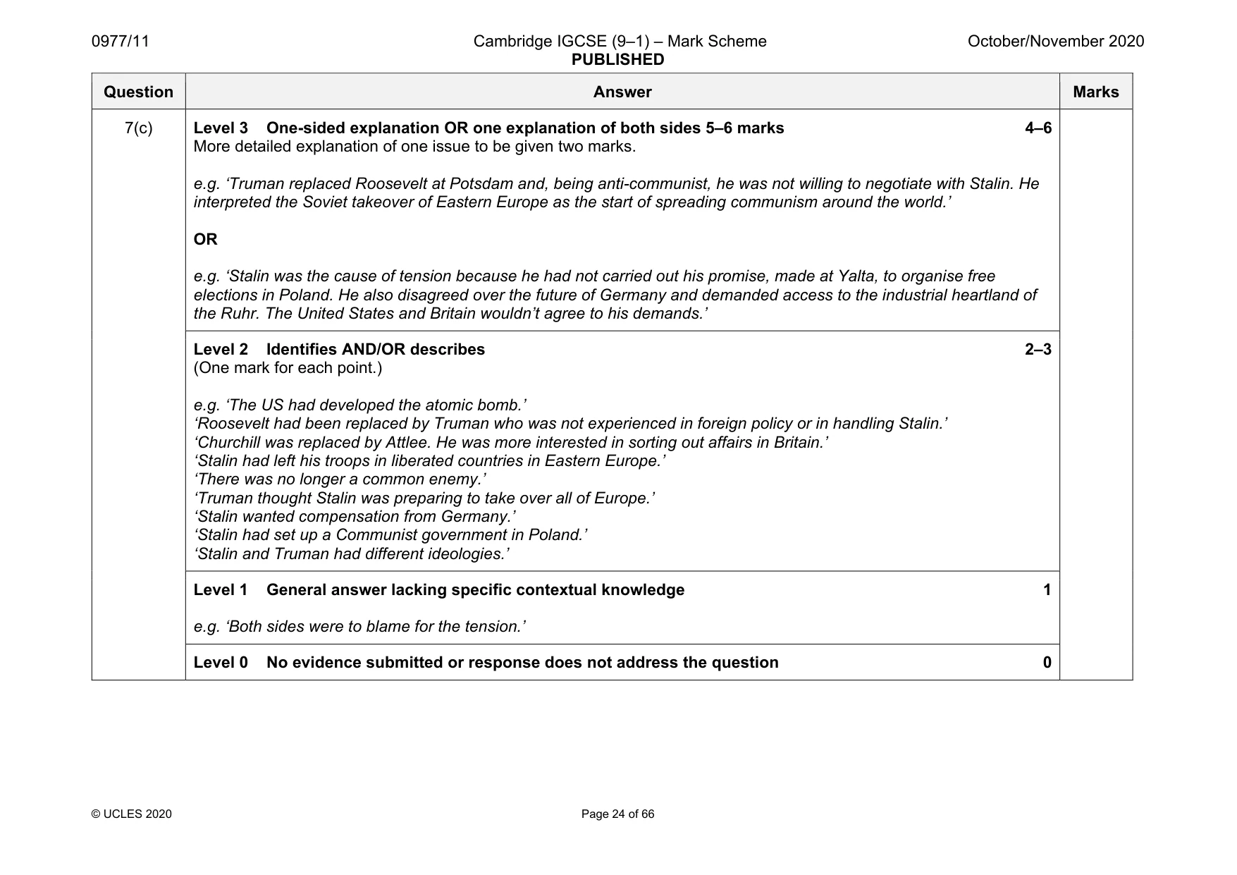 Mark scheme, page 24 of 66