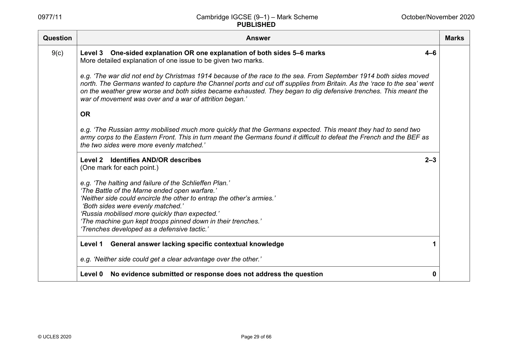 Mark scheme, page 29 of 66