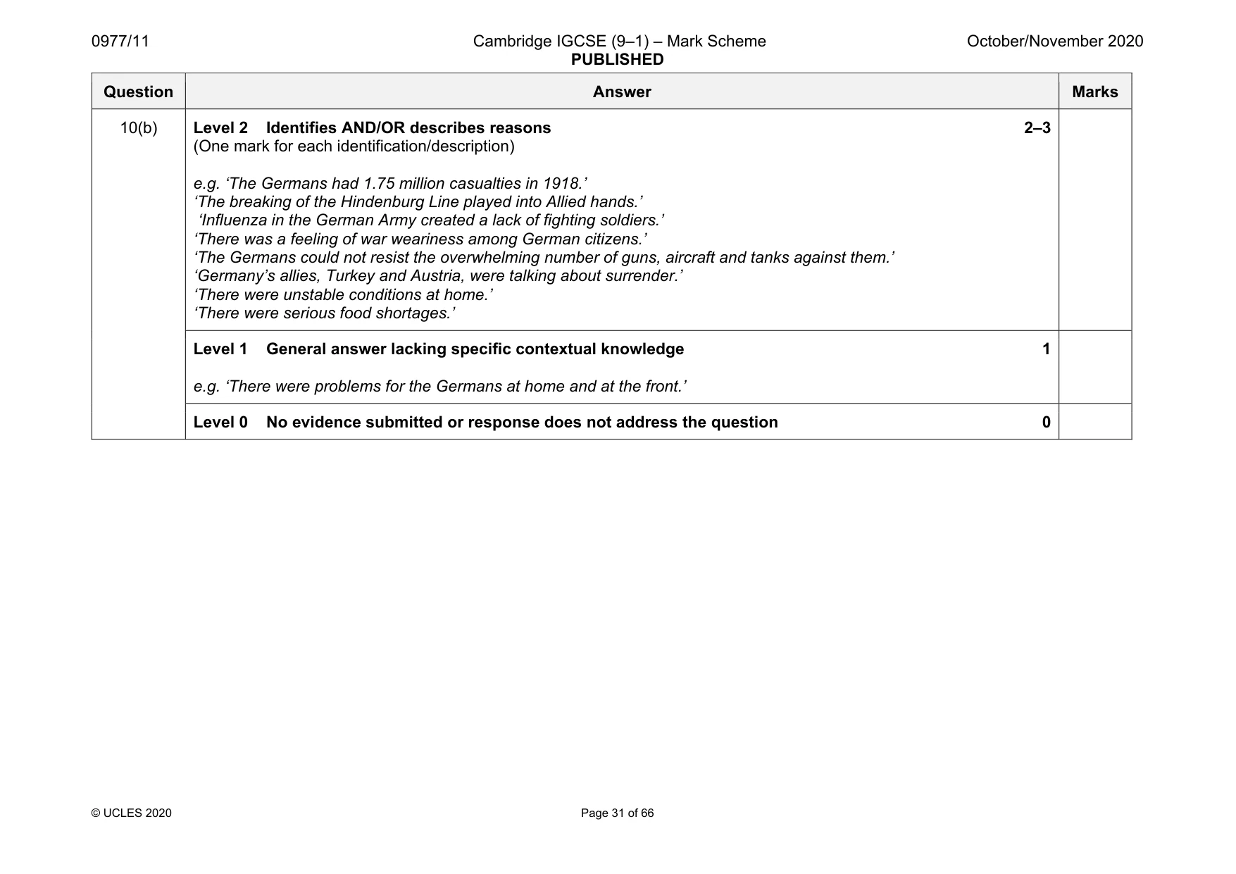 Mark scheme, page 31 of 66