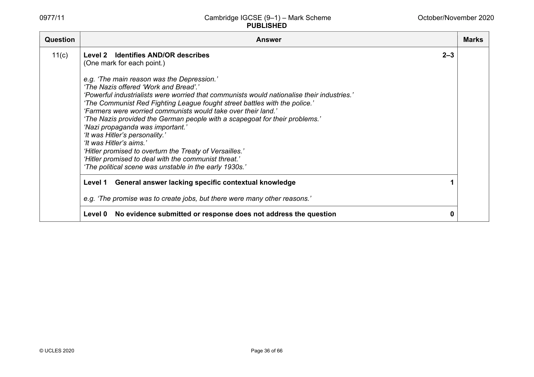 Mark scheme, page 36 of 66
